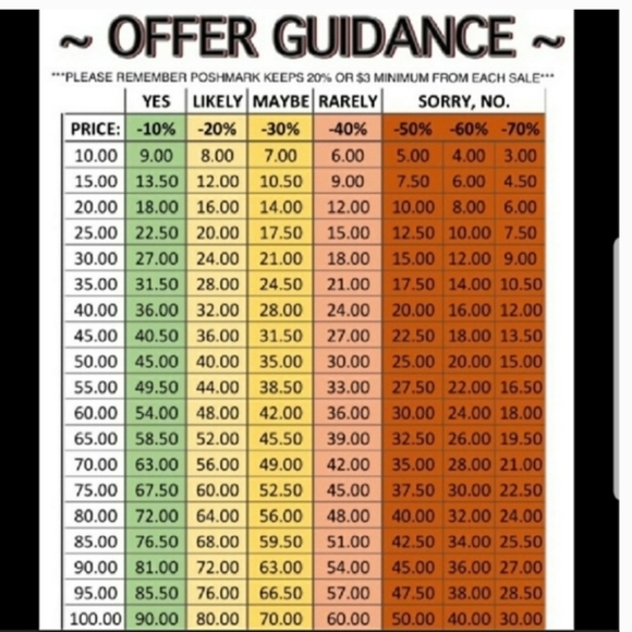 💎Meet your Posh Ambassador DiamondsRAGirls💎 - Picture 9 of 15